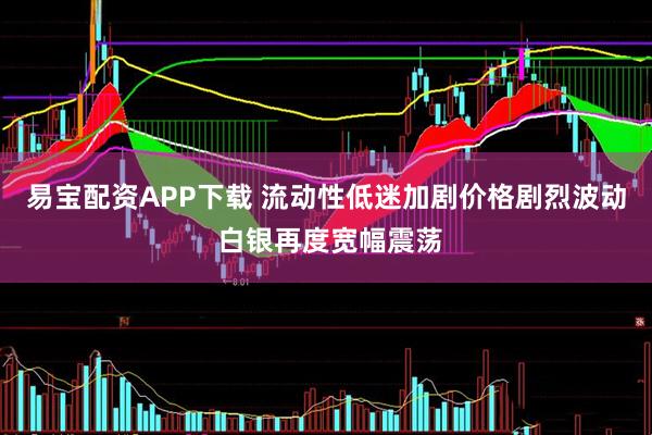 易宝配资APP下载 流动性低迷加剧价格剧烈波动 白银再度宽幅震荡