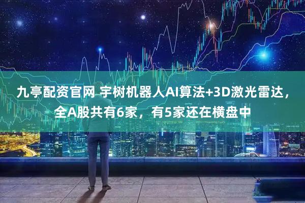 九亭配资官网 宇树机器人AI算法+3D激光雷达，全A股共有6家，有5家还在横盘中